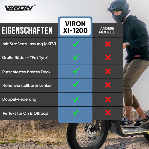Viron E-Scooter XI-1200-S Long Range 20Ah mit Straßenzulassung 20 km/h