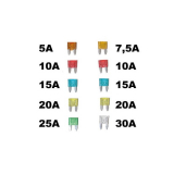 Mini Sicherung Set 11mm Stecksicherungen KFZ Auto 5/7,5/10/15/20/25/30A